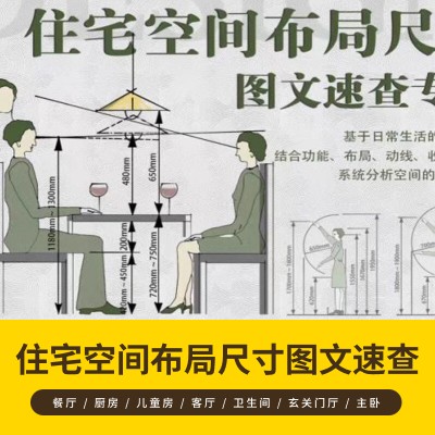 住宅空间布局尺寸图文速查资料