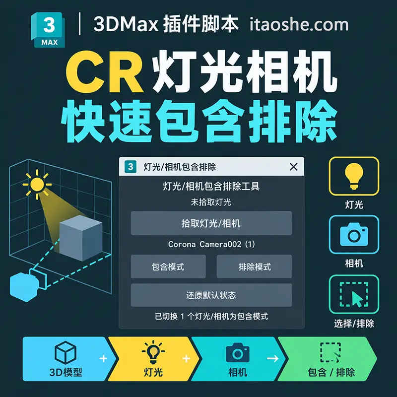 CR灯光相机快速包含排除插件